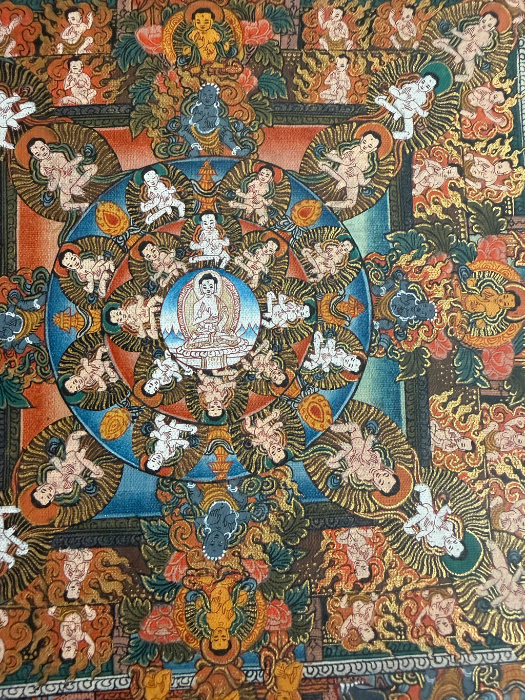 Unframed Thousand-Armed Chenrezig Mandala Thangka | Avalokiteshvara | 53 × 40 cm